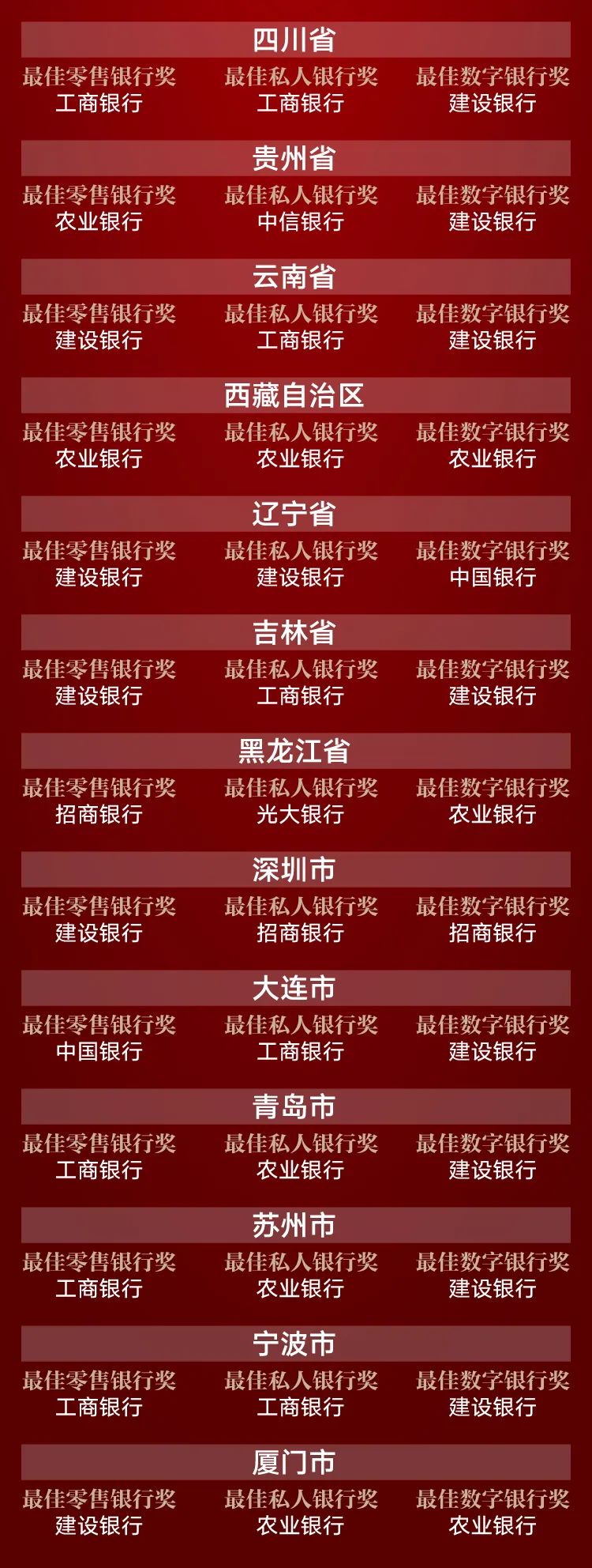 银行类替换1 (5).jpg 图片