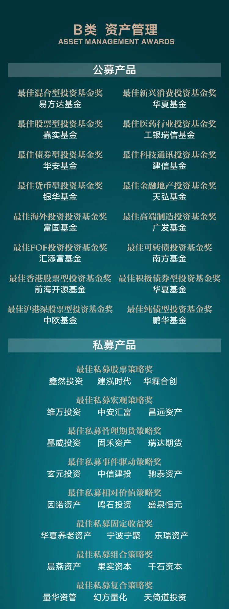 第四节中国零售金融创新实践大奖2_01.jpg 图片