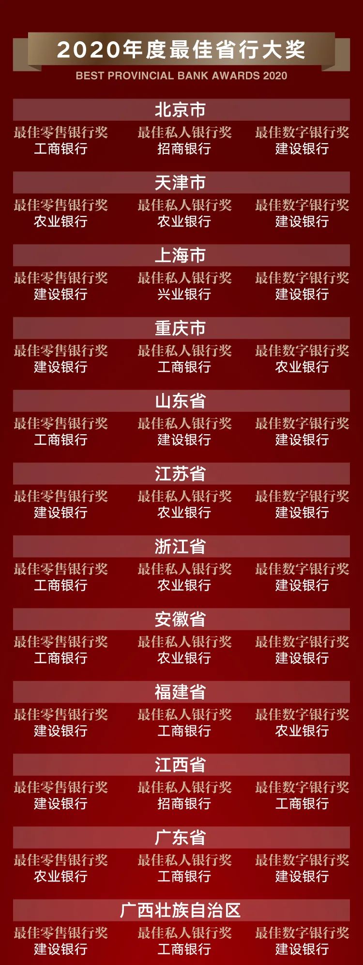 银行类替换1 (3).jpg 图片