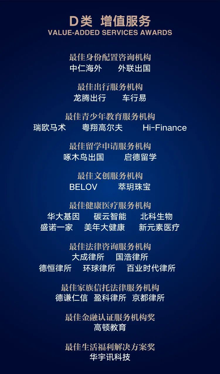 第四节中国零售金融创新实践大奖2_06.jpg 图片